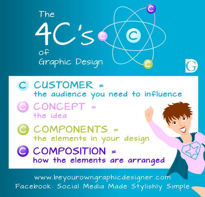 The 4C's of Graphic design